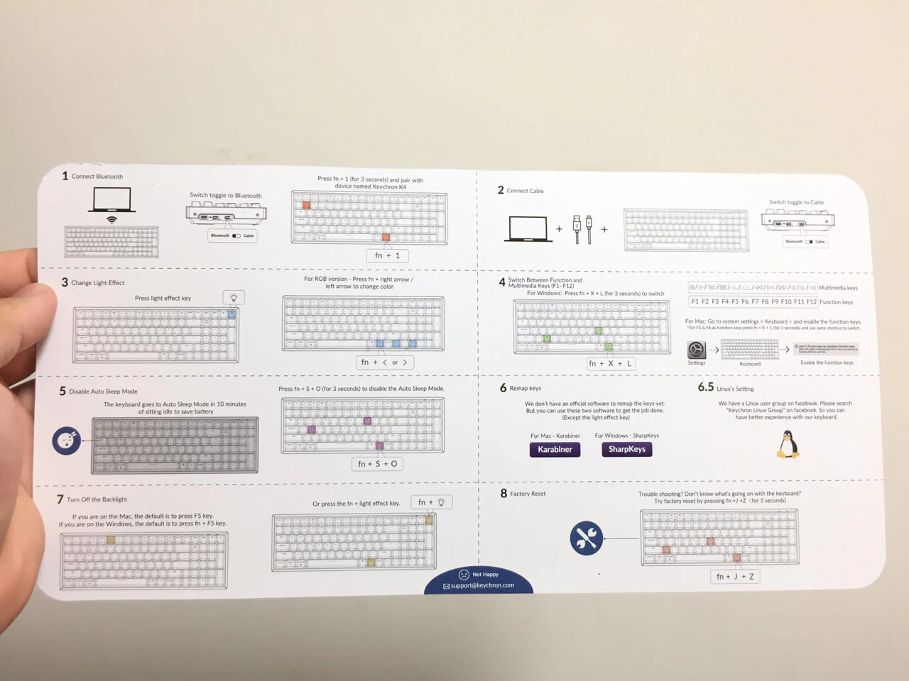 cheat sheet of Keychron K4